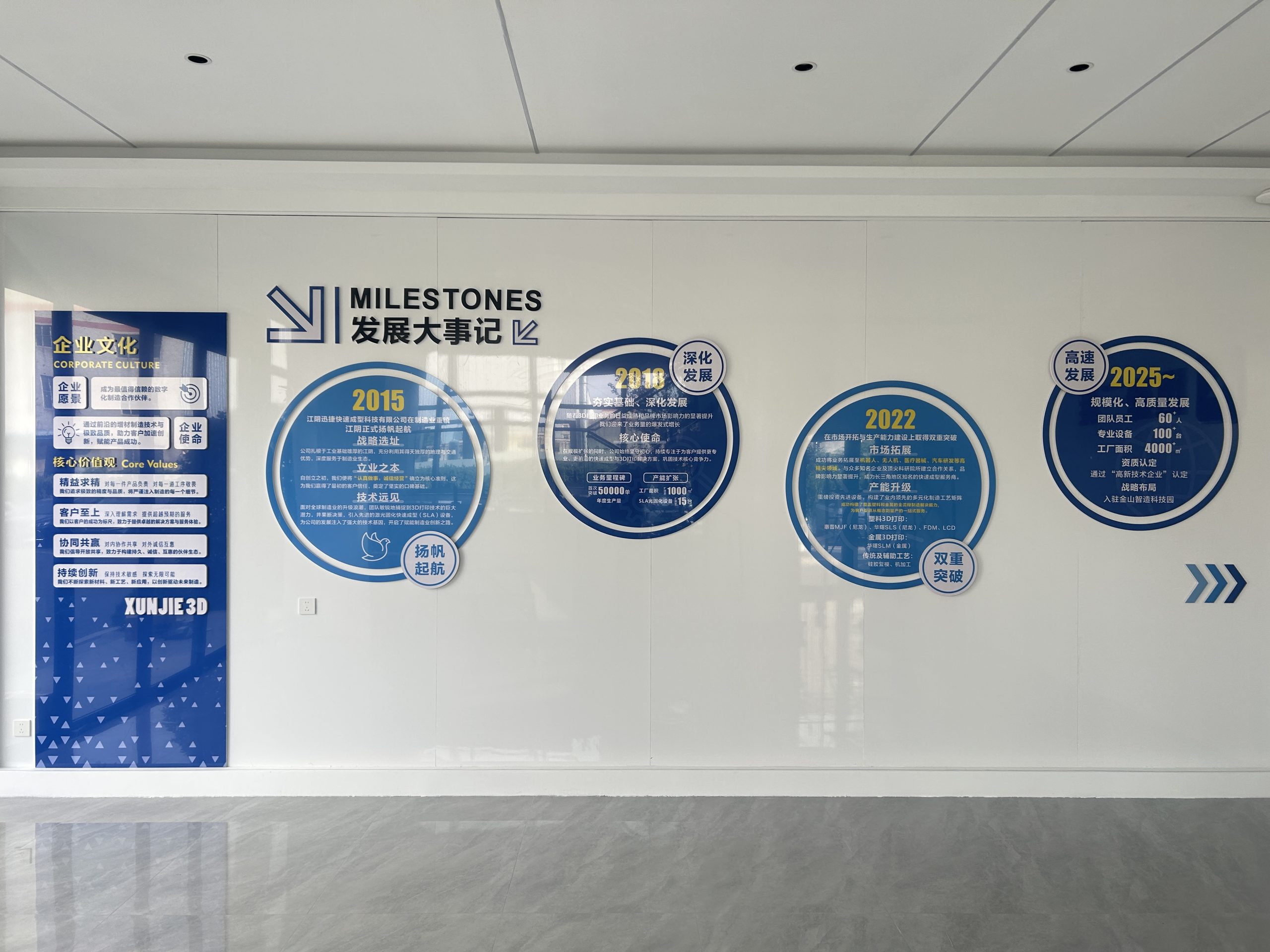 突破想象,制造無界:探索【創毅】如何以3D打印技術重塑產業未來 突破想象,制造無界:探索【創毅】如何以3D打印技術重塑產業未來